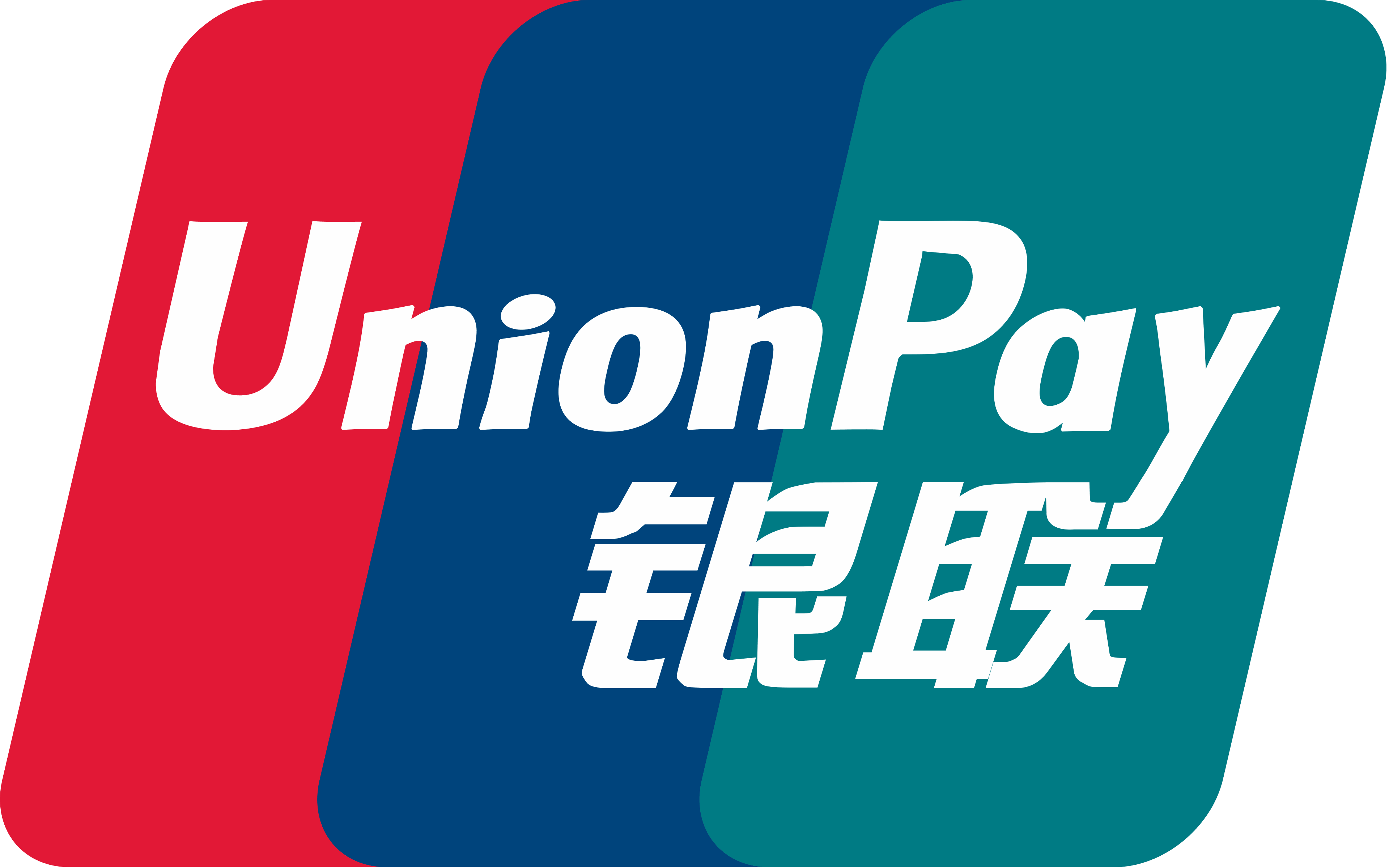 信用卡